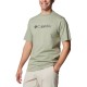 COLUMBIA CSC BASIC 1680053354