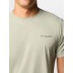 COLUMBIA ZERO RULE 2118501348