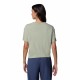 COLUMBIA ROLLING 2119991348 COLUMBIA ROLLING 2119991348