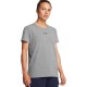 UNDER ARMOUR RIVAL CORE SS 1383648-025